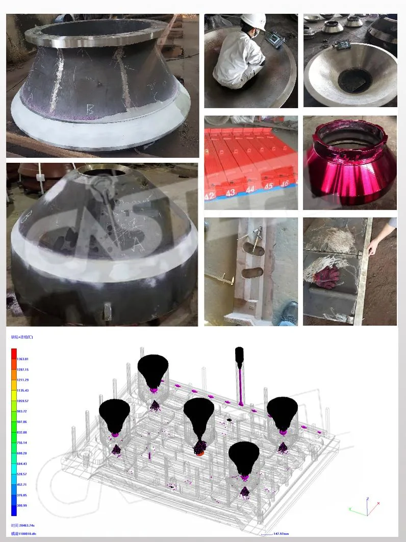 High Manganese Austenitic Heat and Impact Steel Castings Spare Parts for Stone Crusher