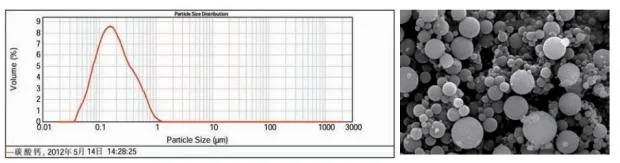 4.5-9.5 Tons/Hour Capacity Equipment for Micro/Nano Grinding Milling/Mining/Grinder/Mill/Crushing/Powder/Mineral