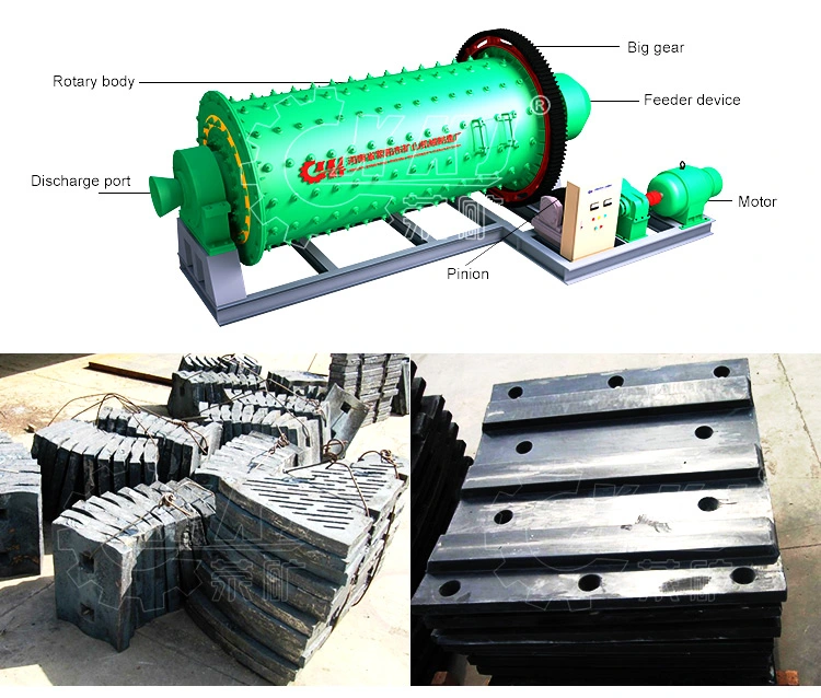 Ball Mill for Gold Ore, Rock, Copper, Cement Grinding