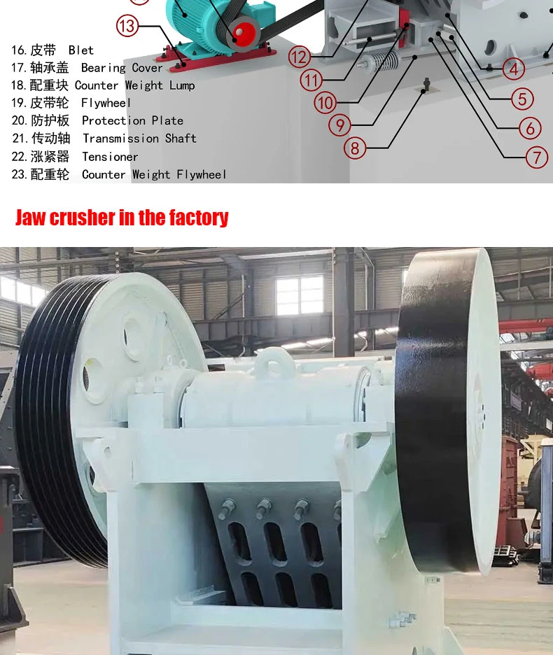 Wholesale for Sale Mine Quarry Rock Granite Basalt Crushing Mining Stone Limestone Jaw Crusher Machine