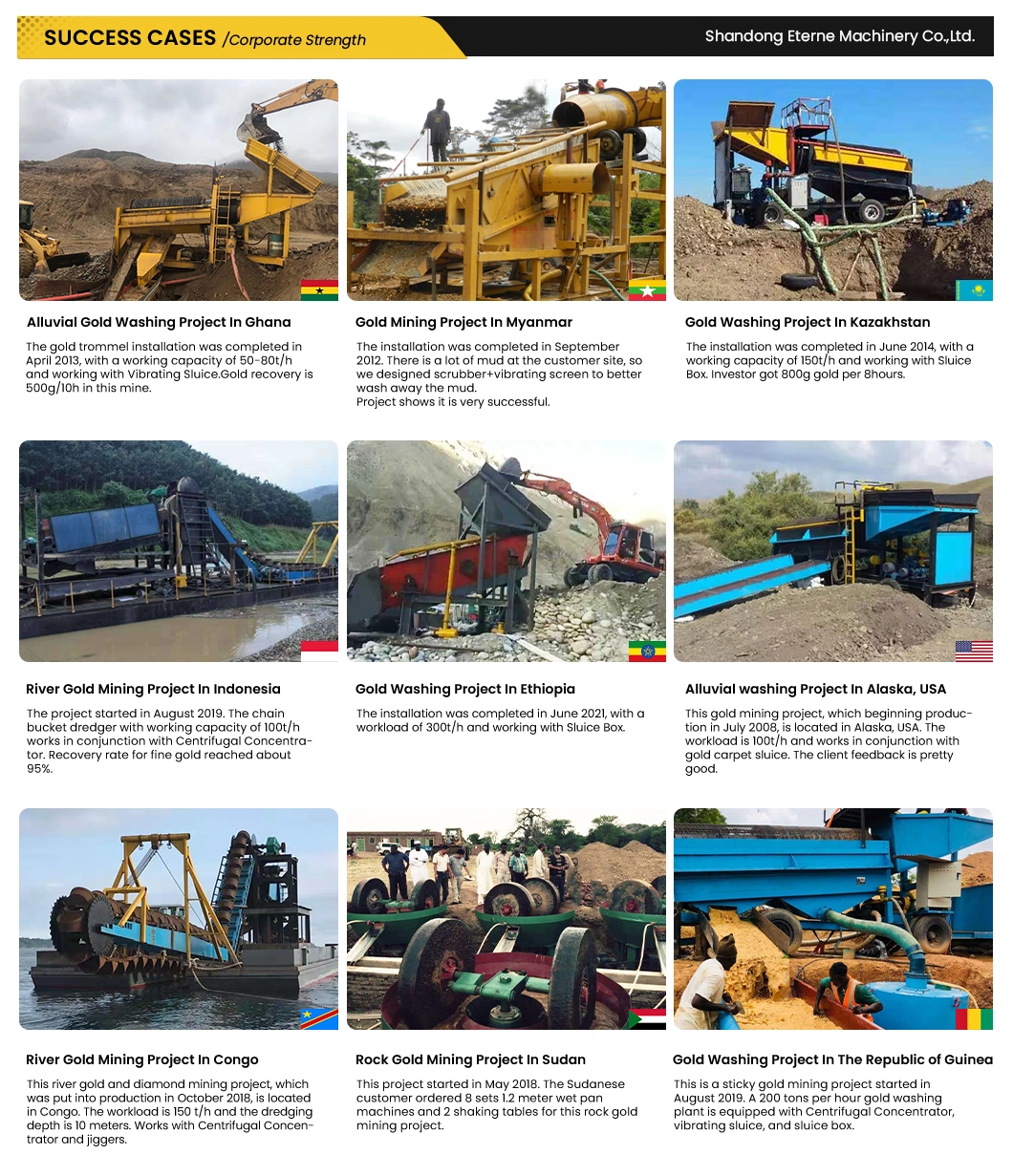 Africa Popular Mobile Diamond Small Scale Gold Trommel Mining Equipment for Sale