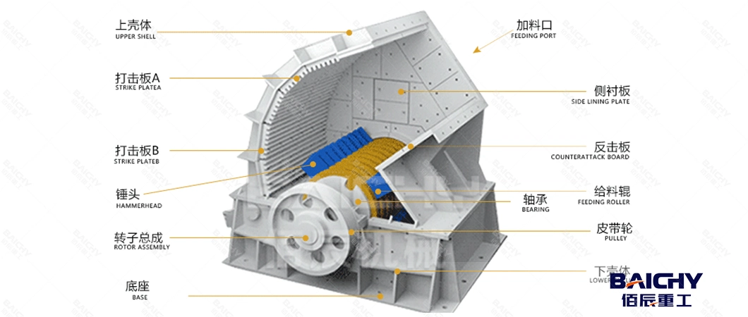 Heavy Duty Hammer Crusher Sale Concrete Crusher Rubble Reinforced Concrete Hammer Crusher Machine