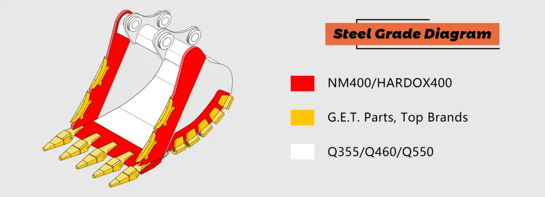 Excavator Concrete and Rock Crusher