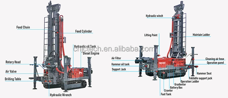 Small Crawler Hydraulic Series Cwd600t Drilling Rig for Pile Foundation/Mining Water Well Drilling Rig/Engineering Construction Equipment