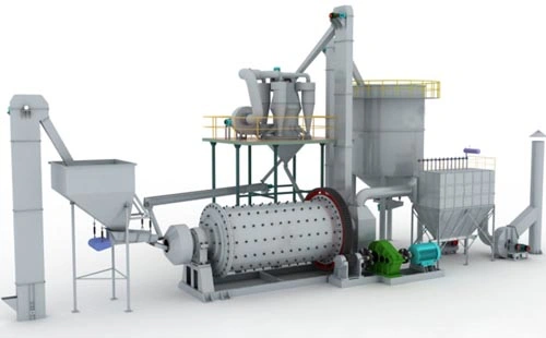 Coal Ball Mill Prices Cement Grinding Ball Mill for Cement Production Line