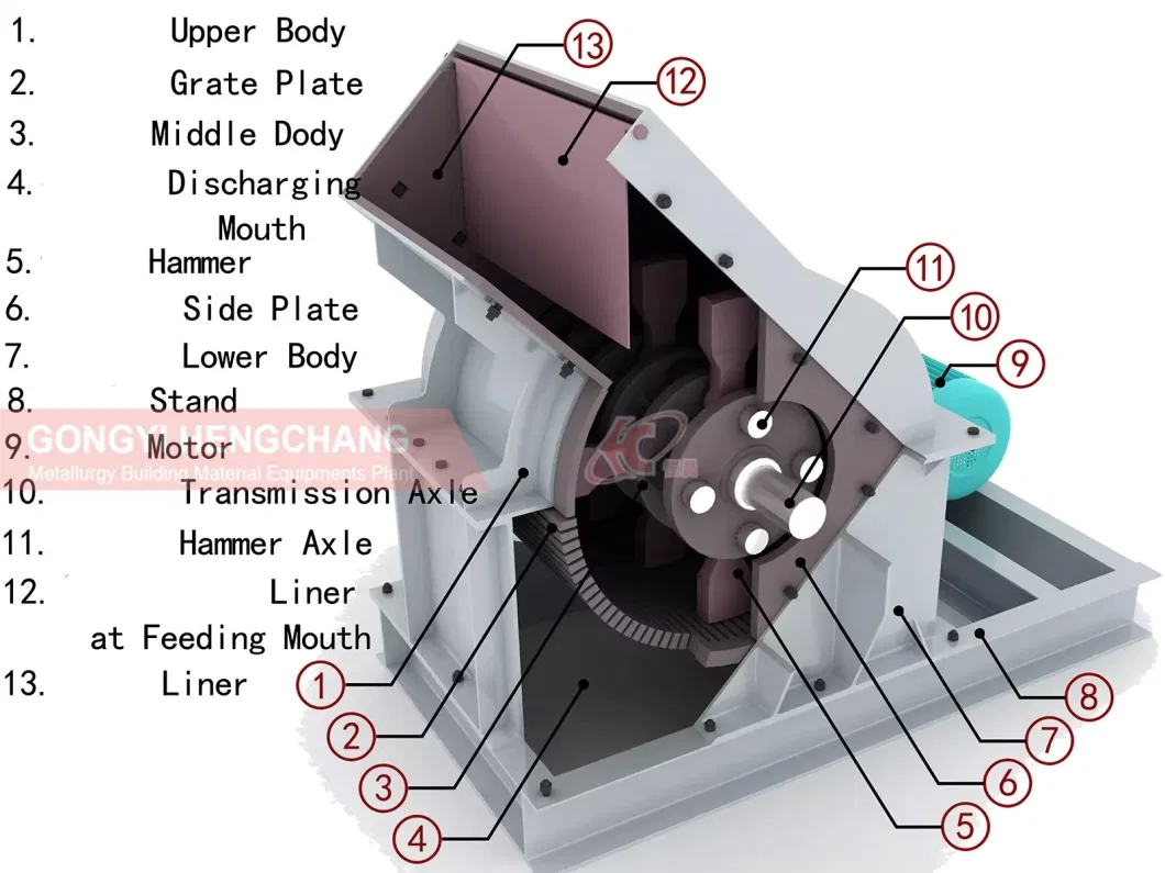 Small Mini Mobile PC200*300-PC800*600 Stone Hammer Crusher for Sale