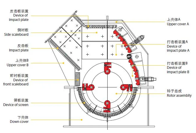 Hot Sale Rock Mining Machine Plant Jaw Crusher Machine for Ore Stone