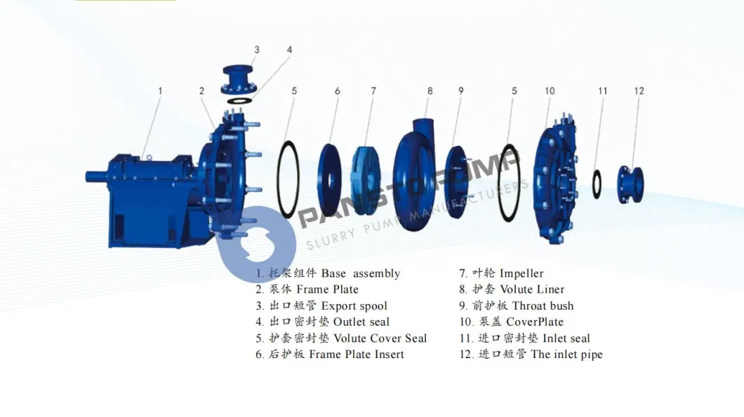 Large Particle Non Clogging Dredging Sand Mining Pumping Machine