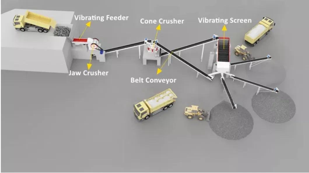 Mining Equipment Aggregate Stationary Crushing Machine Completely Set Stone Crushing Line