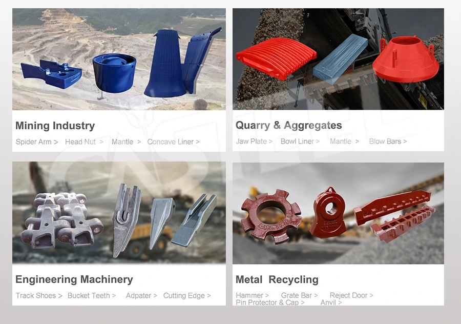 Chinese Manufacturer of Stone Crusher Spare Parts, Crusher Wear Parts