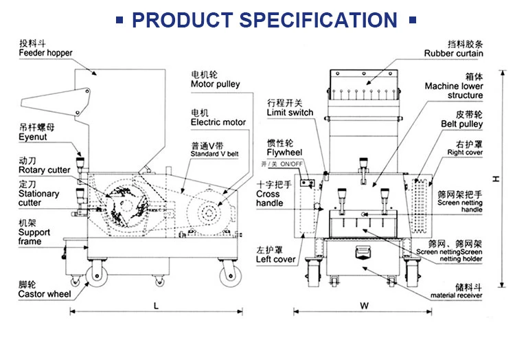 Factory Direct Glass Waste Plastic Industrial Crusher Recycling Machine Plastic Cutting Machine