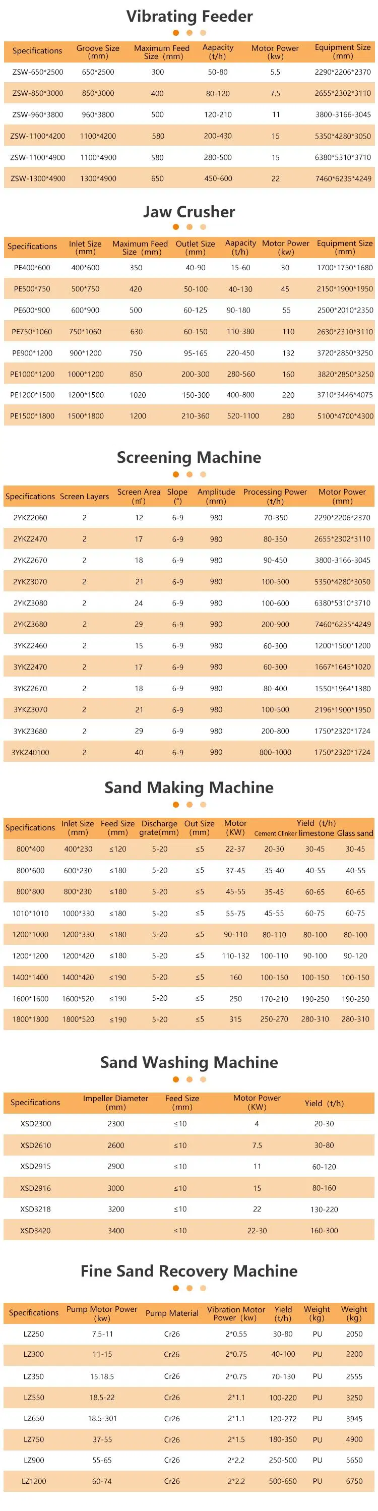 Lane Sand Making Impact Crusher Machine Wooden Match Broom Stick Making Sanding Machine Sand Lime Brick Making Machine