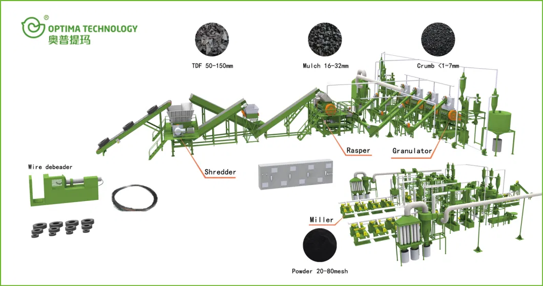 Scrap Metal Shredder Machine Teethed Roller Wood Crusher