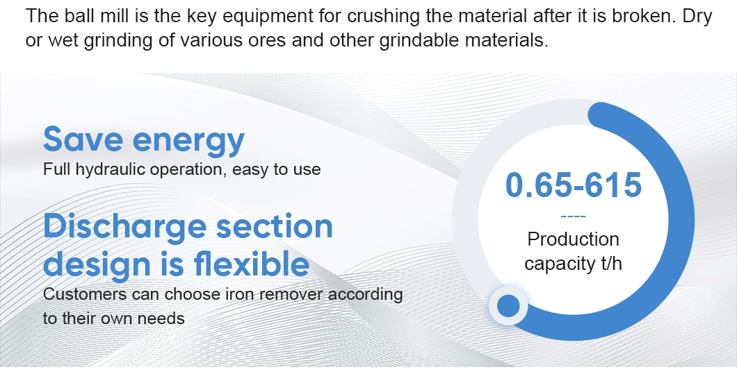 Grinding/Milling Ball Mill Used in Cement Power Metallurgy Chemical Industry Non-Metallic Mineral