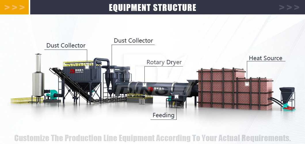 High Automaticity Lignite Dryer Machine Professional Equipment Manufacturer