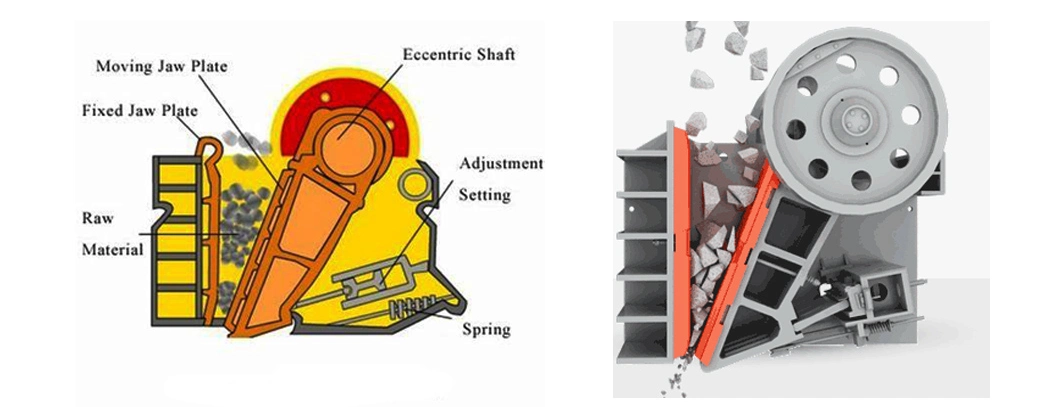 China Advanced Factory 10-50tph Quarry Mobile Jaw Crusher Portable Diesel Stone Gold Ore PE400*600 Primary Rock Crushing Plant Price