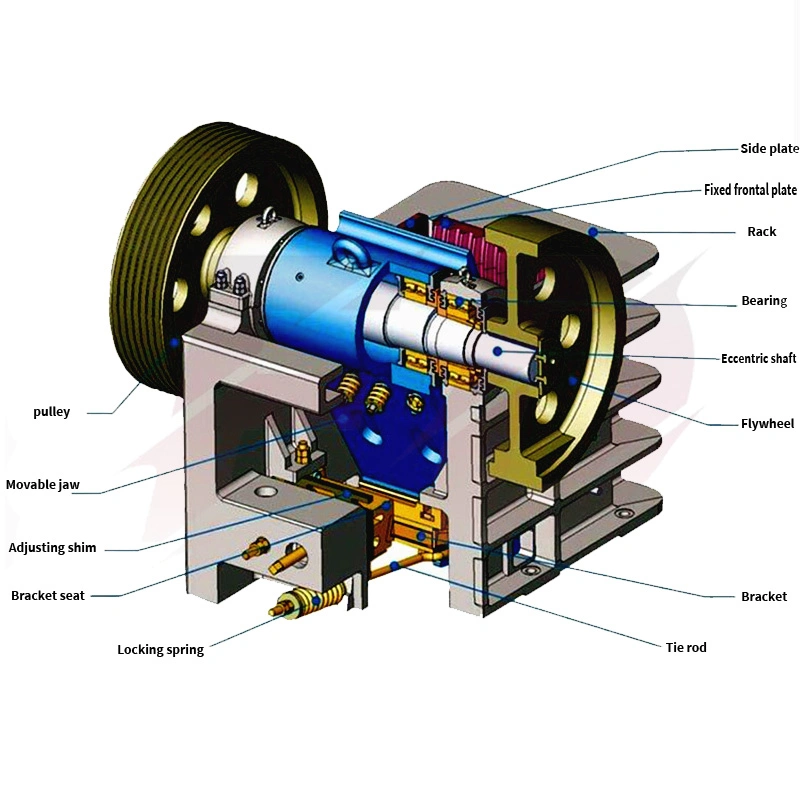 Limestone Fine Crusher, Concrete Jaw Crusher, High Output, High Wear Resistance