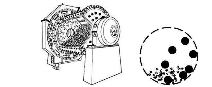 China Suppliers Continuous Zirconia Ball Mill for Sale