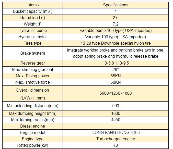 Underground Mining Mine Friction Winder Underground Coal Mining Equipment for Sale