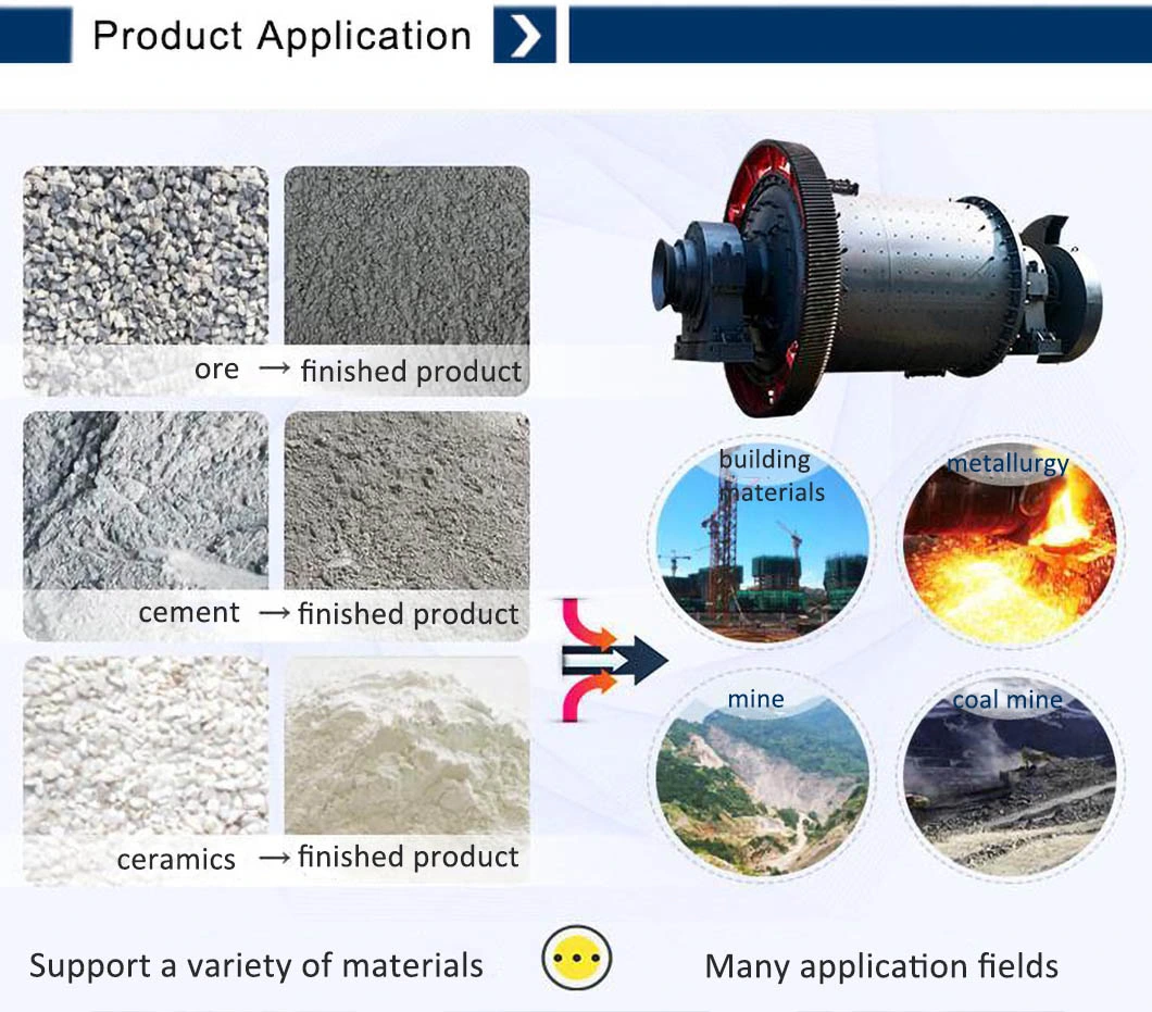 Mineral Processing Rock Crusher Wet Type Grinding Copper Gold Ore Ball Mill