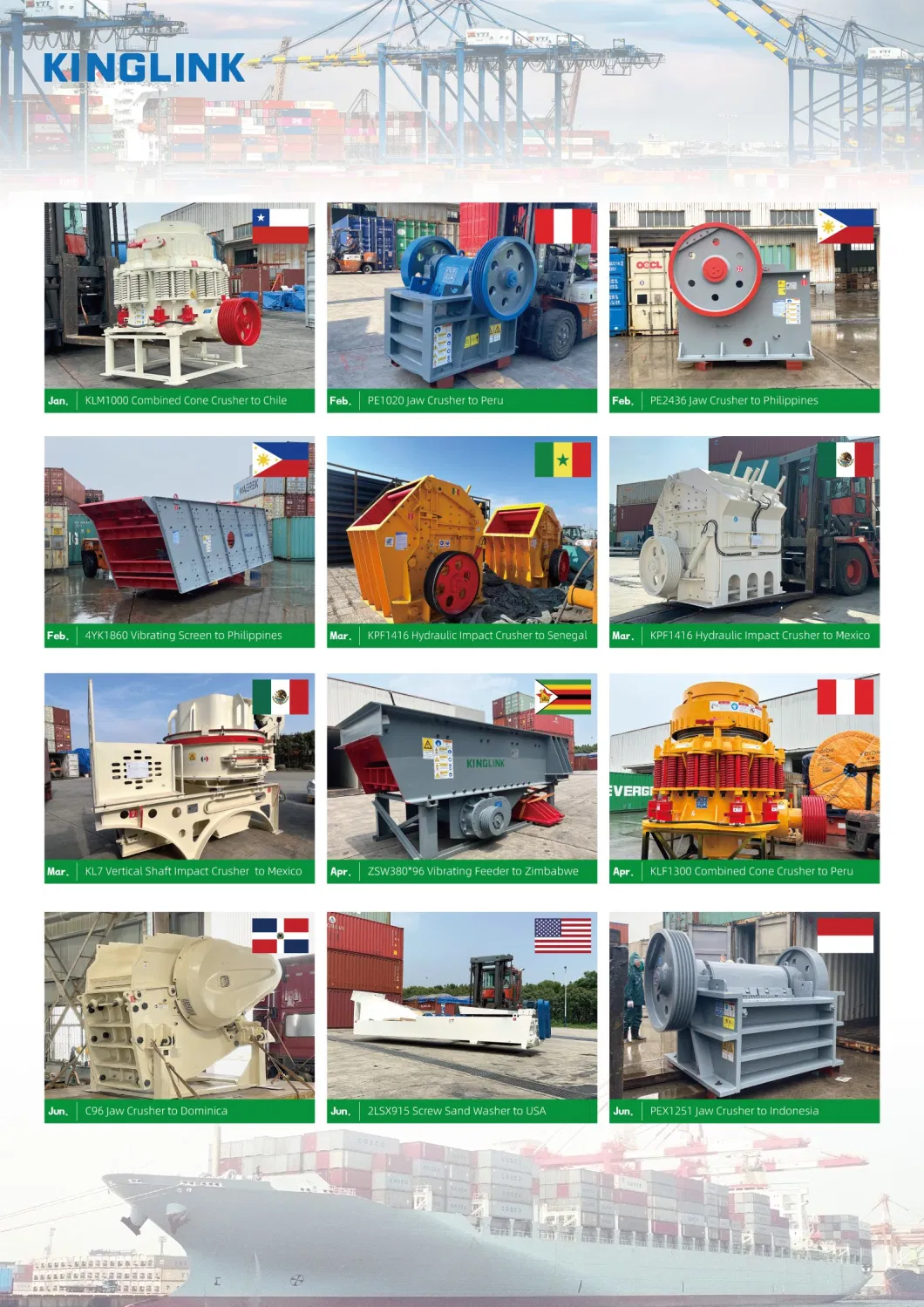 Mobile / Portable Hammer Crusher Crushing Plant