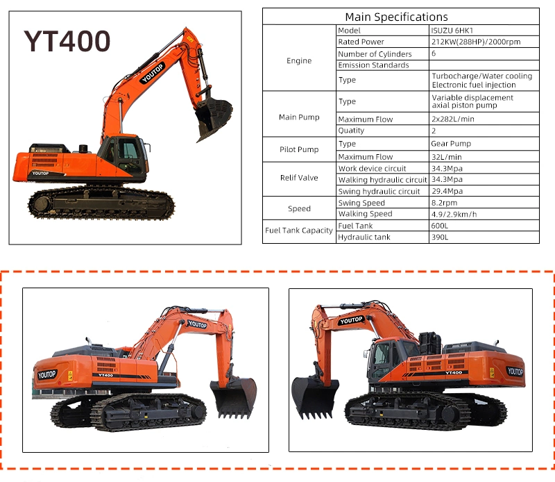 Youtop 20ton 30ton 36ton 40ton Hydraulic Crawler Excavator Construction Machinery for Coal Mine