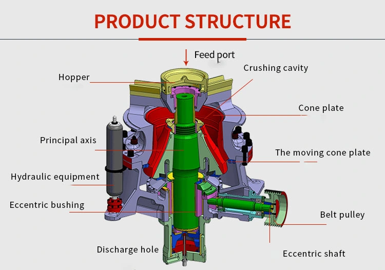 High Capacity Cone Crusher Hydraulic Single Cylinder Cone Crusher Machine