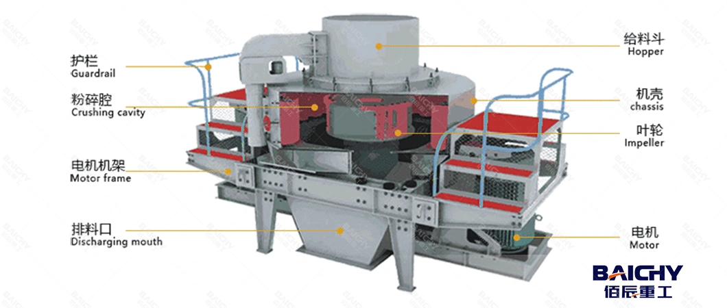 Gravel Pebble River Sand Stone Crusher Price Reliable Stone Crusher Machine VSI Sand Making Machine