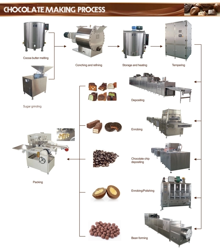 Chocolate Machine Chocolate Ball Mill 250kg/H Continuous Working