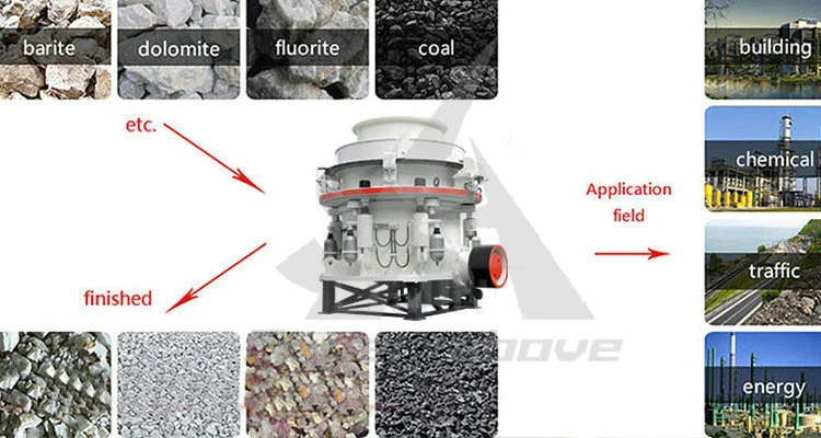 Low Consumption Hpt500 Hydraulic Aggregates Cone Crusher