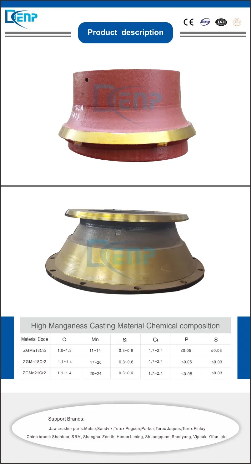 Cone Crusher Wear Parts Concave and Mantle for Sale