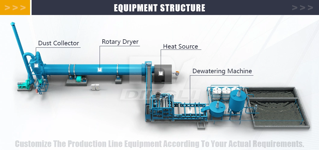 Customized Rotary Sludge Soil Dryer Equipment