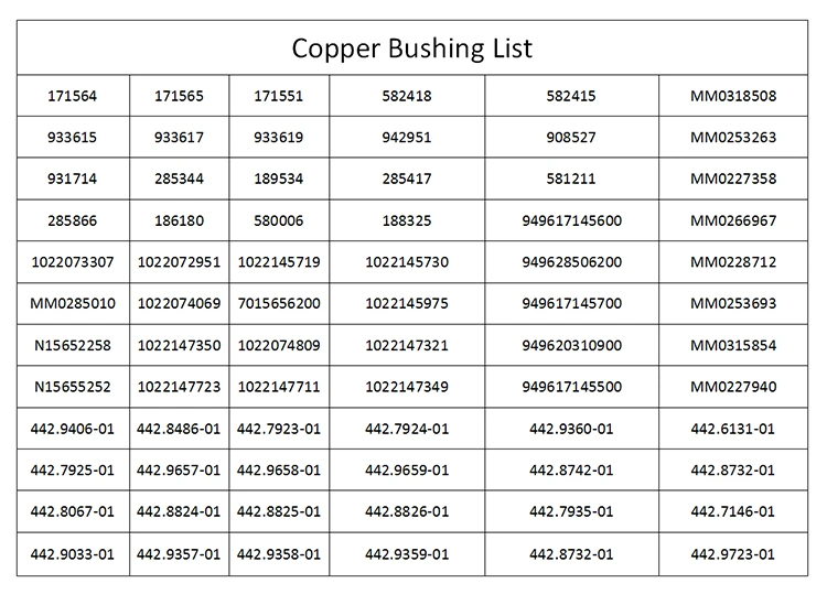 Gp300s Cone Crusher Spare and Wear Parts Thrust Bearing