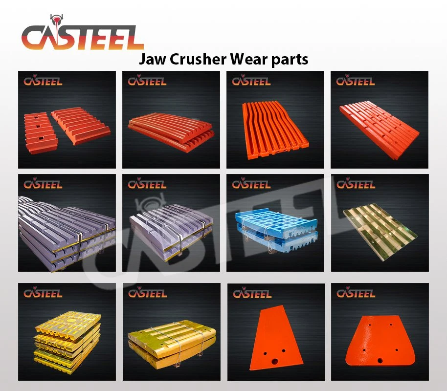 Chinese Manufacturer of Stone Crusher Spare Parts, Crusher Wear Parts