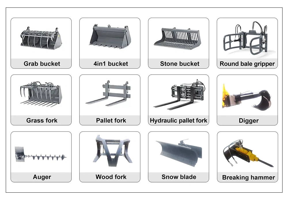 Telescopic Loaders The All-Inclusive Equipment for Construction Agriculture and Mining 3ton 6m