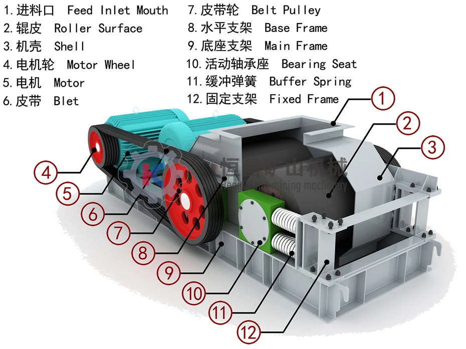 High Strength Rock Roller Mill Crusher Smooth Stone Coal Double Roll Crusher Making Sand Machine