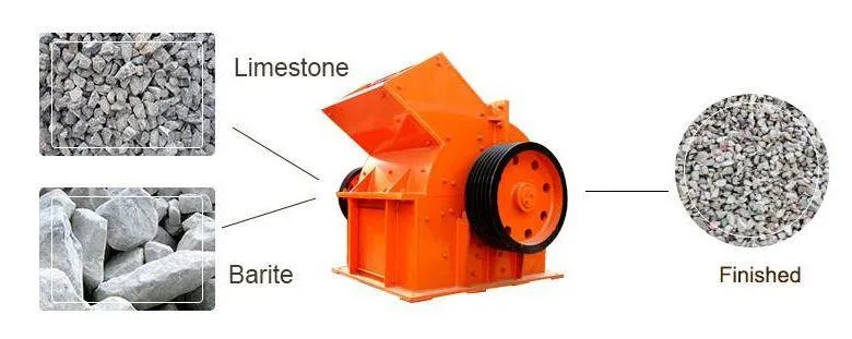 Cement Coal Crushing Hammer Crusher Fine Crushing Machine for Sale