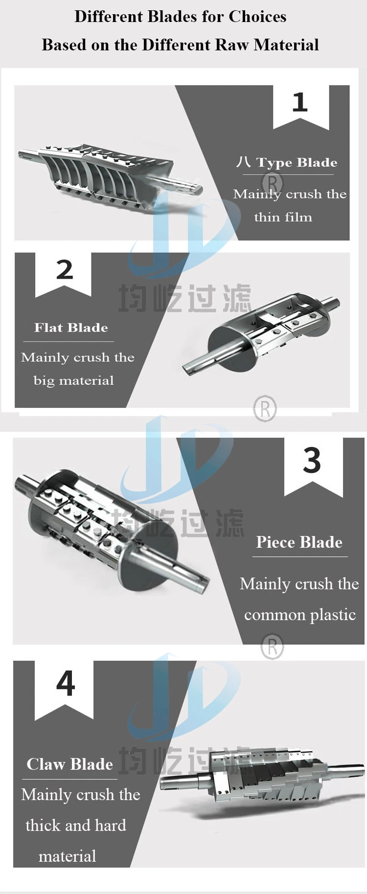 Vertical Shaft Impact Crusher of Wood Crusher Plastic Crushing Plant