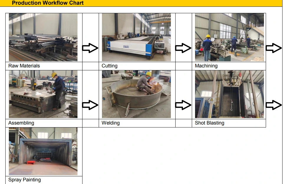 Self Cleaning Permanent Magnetic Separator, Improve Safety of Your Manufacturing Process, Magnetic Separation Machine