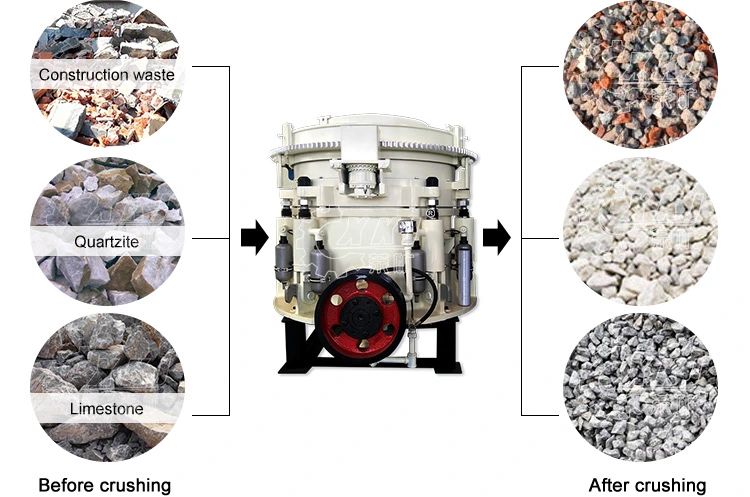 Pyz900 Quarry/Asphalt/Granite/Cobble/Limestone/Ore/Crushing Machine Cone Crusher Stone Crushing Machine