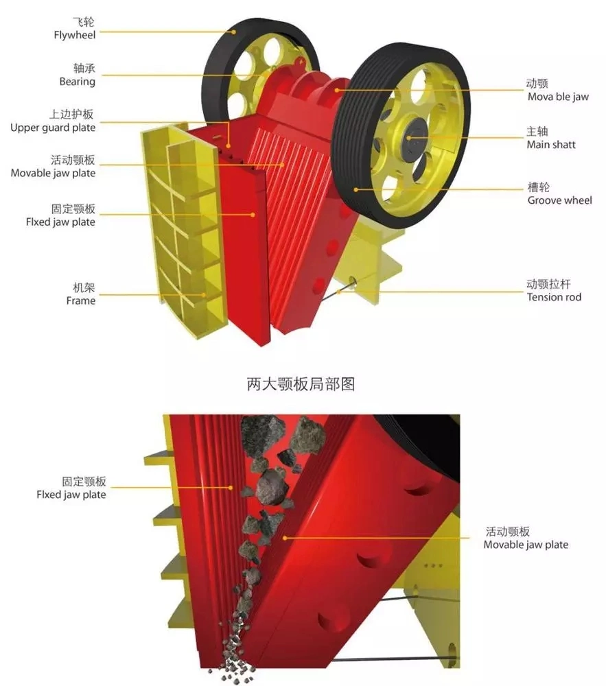 Large Capacity Jaw Crusher Equipment for Hard Rock