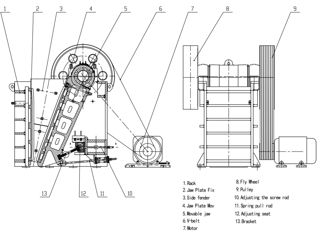 PE750X1060 Jaw Crusher (Deep-Recessed) - High Crushing Efficiency, Large Crushing Ratio