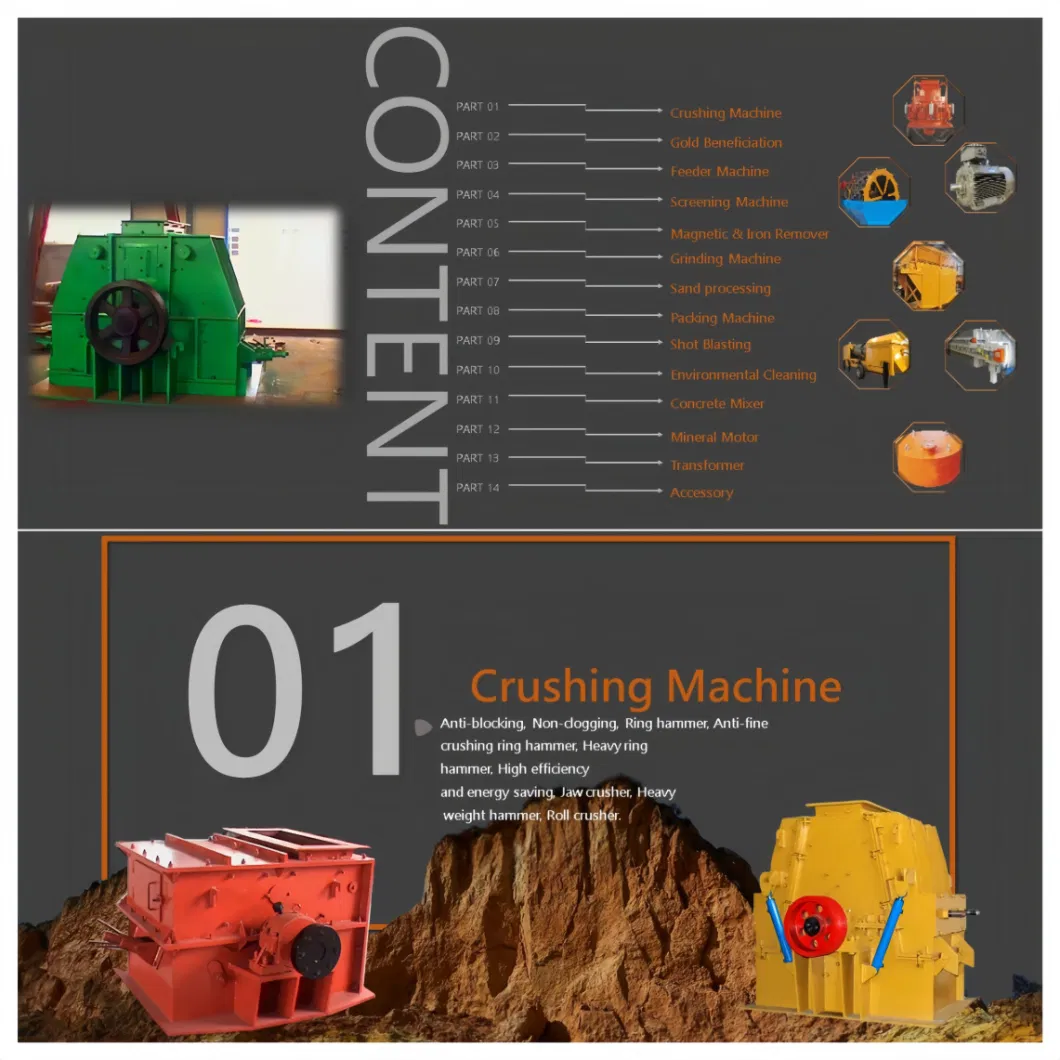 Hwpc1012 High Box Hammer Crusher Mining Machine for Stone/Rock/Mining/Mineral/Granite/Cobble/Iron/Limestone/Coal/Ore