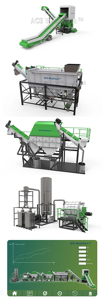 Plastic Crushing Washing Drying Recycling Plant for Black Film