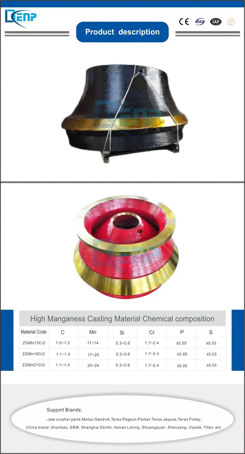 Denp Wear-Resistance Cone Crusher Parts Mantle &amp; Cone Crusher Concave and Bowl Liner for Sales