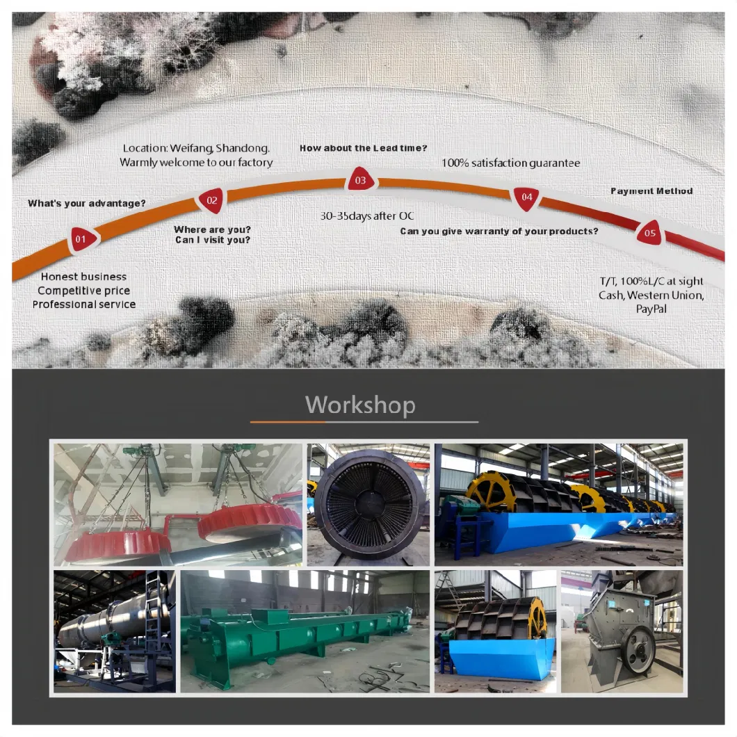 4pg1012 Four Teeth Roll Coal/Coke/ Ceramic/Quartzite/Limestone/Gypsum Crusher Large Output Crushing Machine