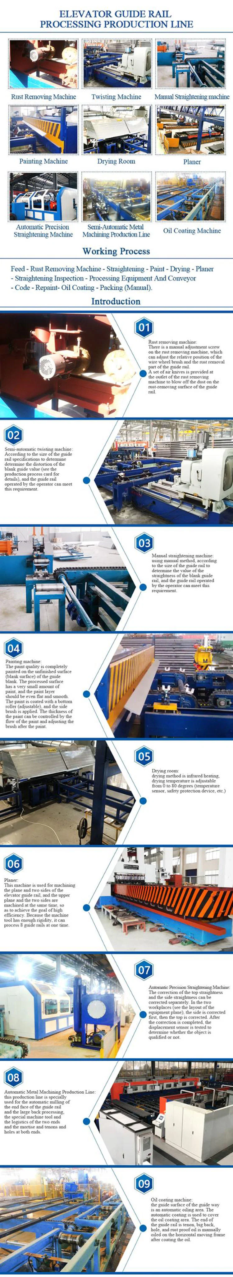 Professional Guide Rail Making Machine Elevator Guide Rail Production Line Mill