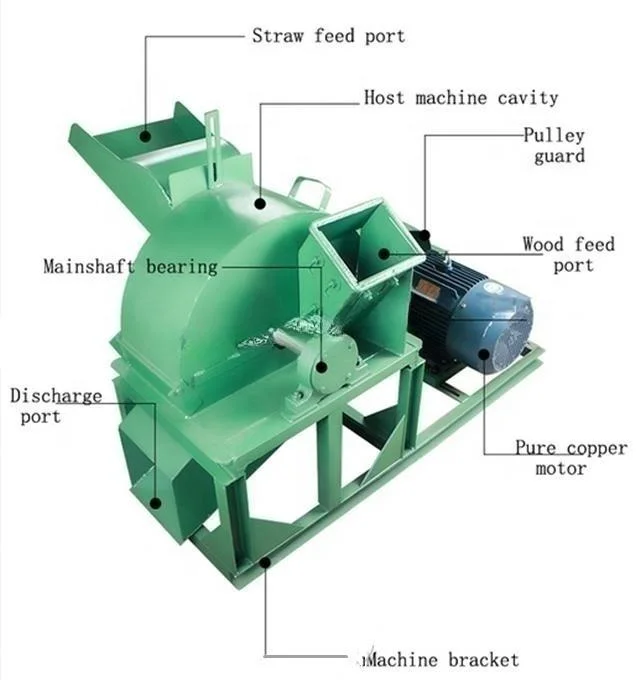 Industrial Wood Sawdust Making Chipper Machine/ Wood Crusher Machine /Wood Shredder in Low Price