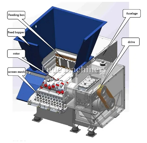 Wood Construction Waste, Old Household Appliances Recycling, Metal Crusher