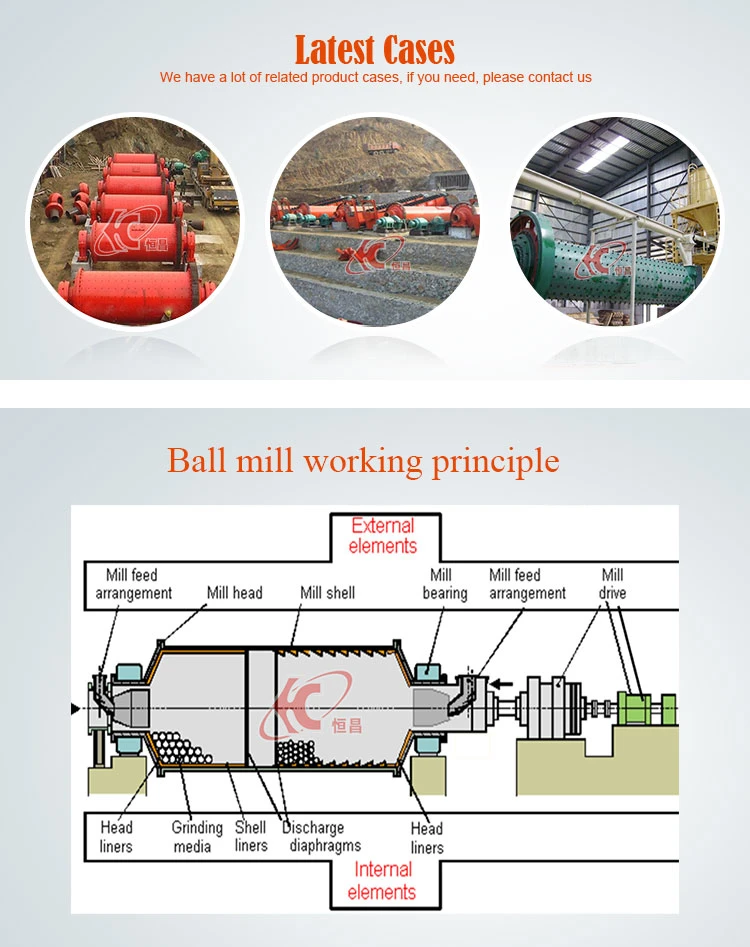 Gold Extraction Mining Quartz Ore Mill